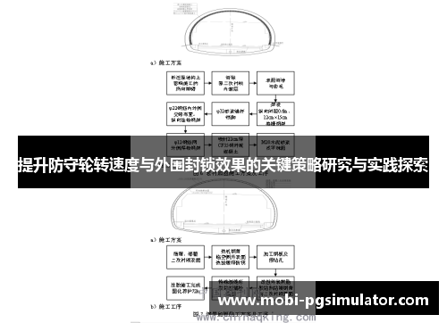 提升防守轮转速度与外围封锁效果的关键策略研究与实践探索