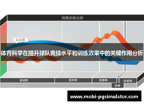 体育科学在提升球队竞技水平和训练效果中的关键作用分析