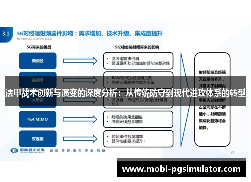 法甲战术创新与演变的深度分析：从传统防守到现代进攻体系的转型