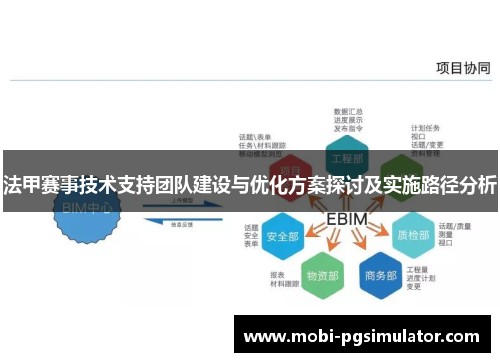 法甲赛事技术支持团队建设与优化方案探讨及实施路径分析