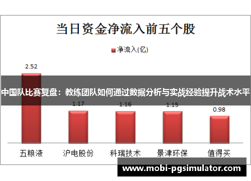 中国队比赛复盘:教练团队如何通过数据分析与实战经验提升战术水平