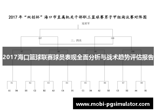 2017海口篮球联赛球员表现全面分析与战术趋势评估报告
