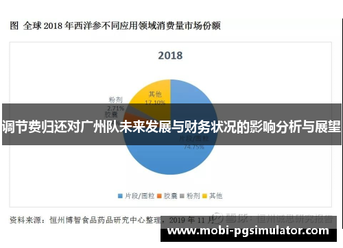 调节费归还对广州队未来发展与财务状况的影响分析与展望