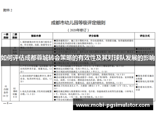 如何评估成都蓉城转会策略的有效性及其对球队发展的影响