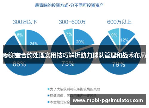 穆谢奎合约处理实用技巧解析助力球队管理和战术布局