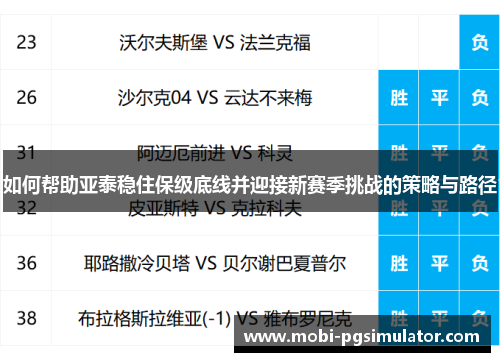 如何帮助亚泰稳住保级底线并迎接新赛季挑战的策略与路径