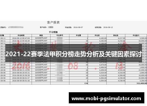 2021-22赛季法甲积分榜走势分析及关键因素探讨